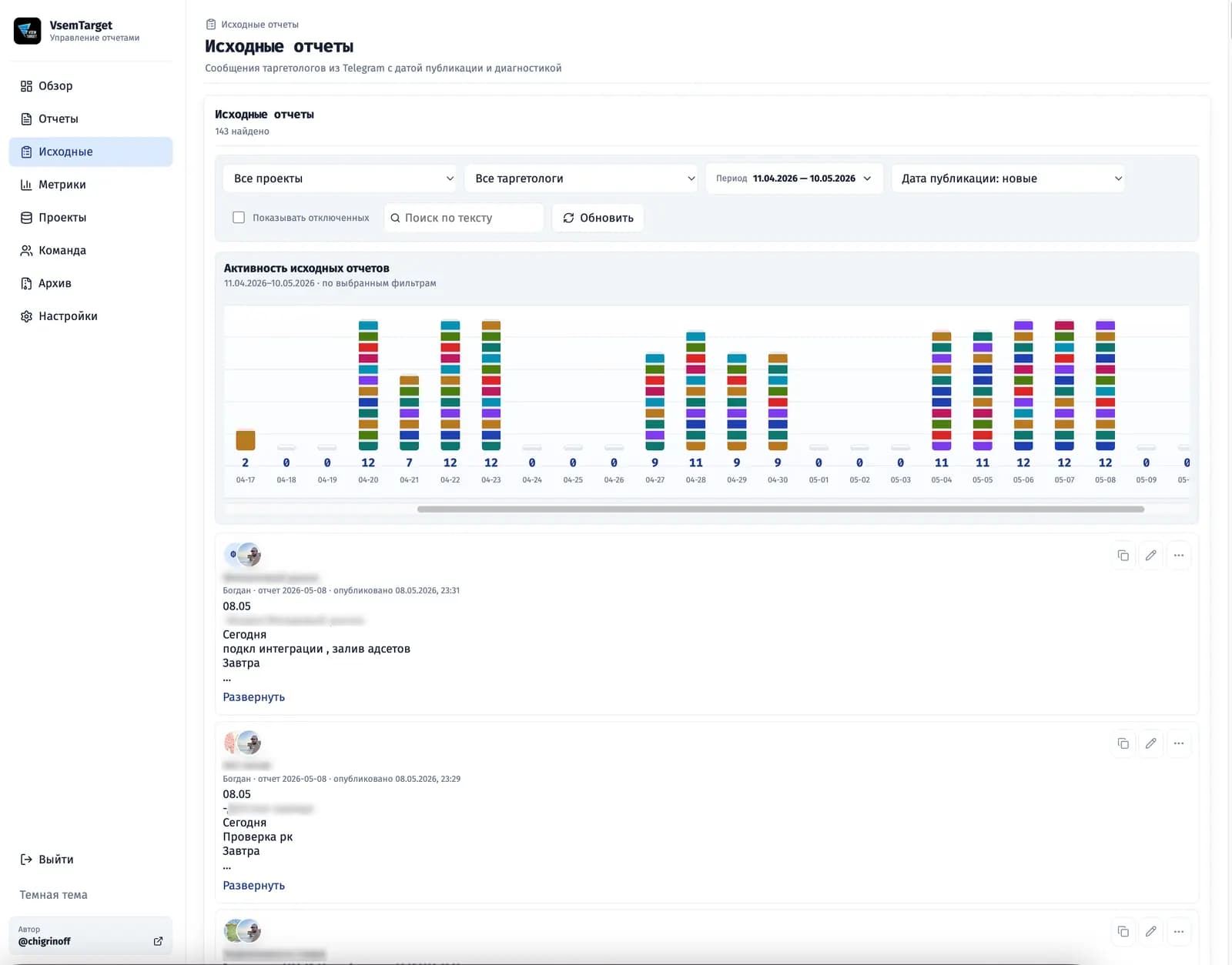 Source reports page where media buyers publish reports from the Telegram work chat.
